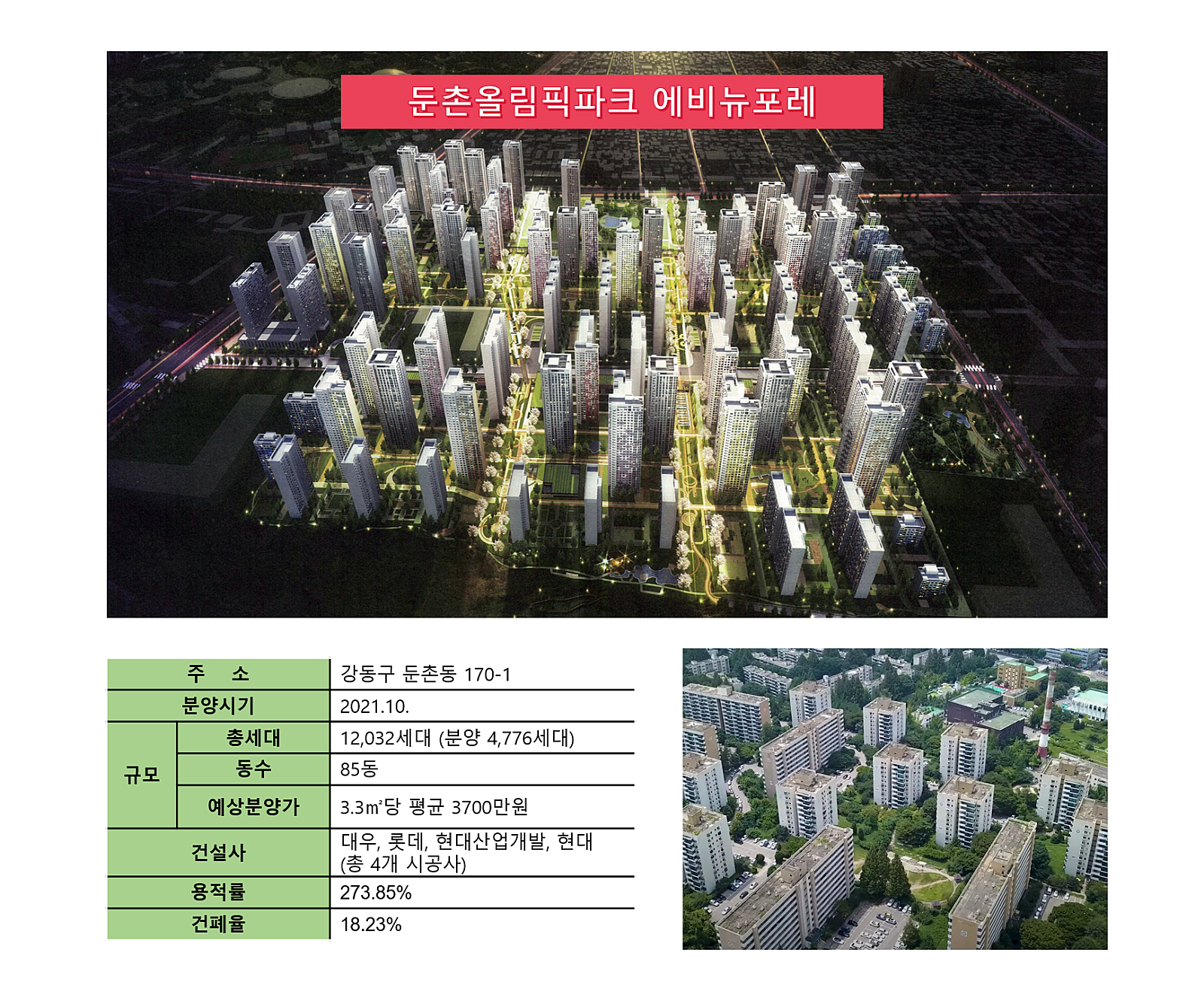 둔촌주공 청약 완판을 외친 전문가의 말을 믿지 말아야 하는 이유 : 네이버 블로그