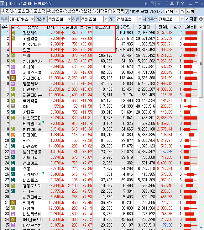 유니온케이엠 이미지