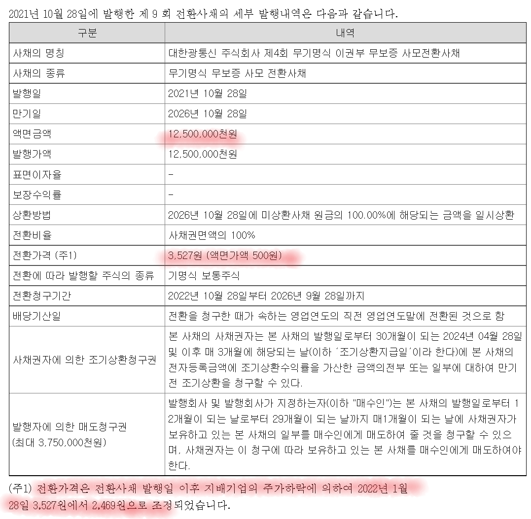 대한광통신]광섬유 국내독점 회사. 이제 美,EU로? : 네이버 블로그