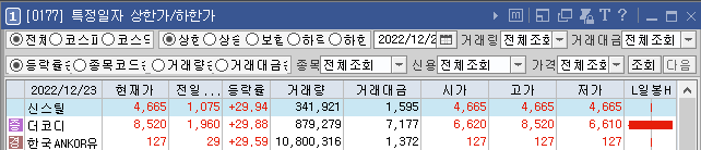 다올미래솔루션 이미지