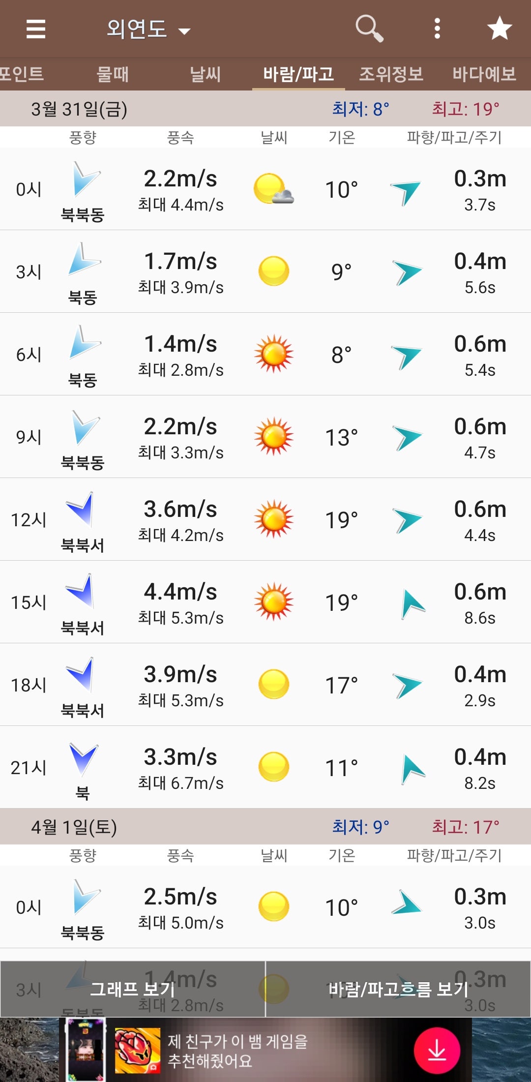 아일랜드호 이미지