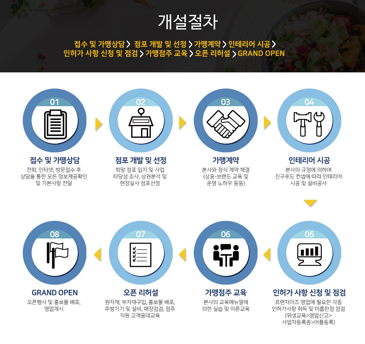 엄청큰조선의갈비탕 이미지