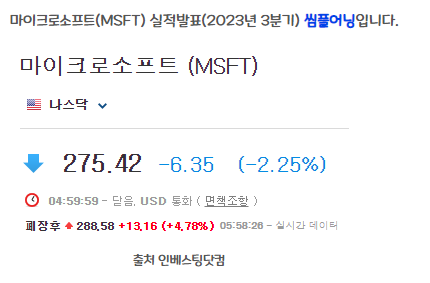 마이크로소프트(MSFT) 실적발표(2023년 3분기)🔥