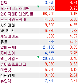 이화코스메틱 이미지