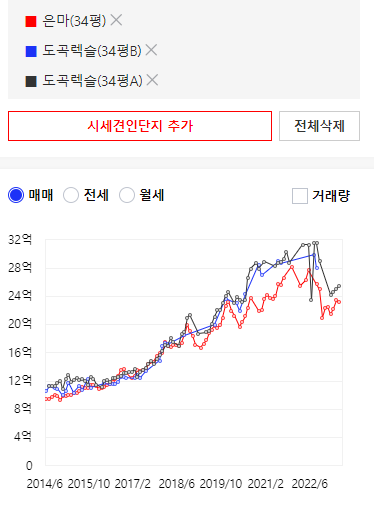 숙명직장어린이집 이미지