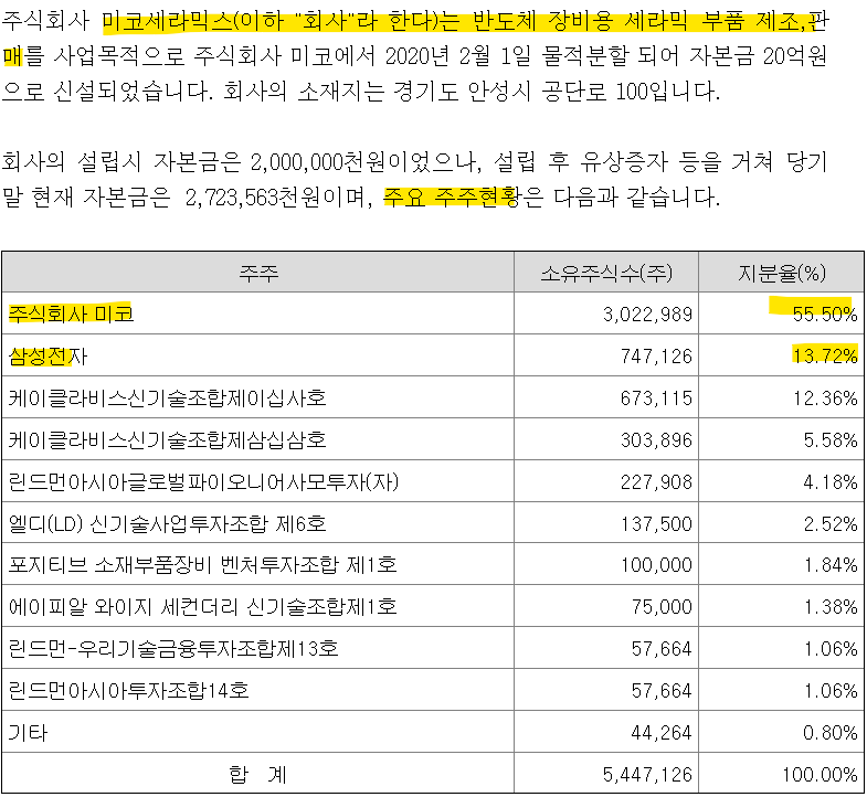 (주)미코세라믹스 이미지