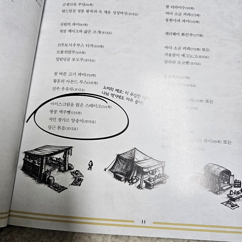 아제로스레시피 이미지