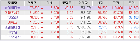 성일전기차충전소 이미지