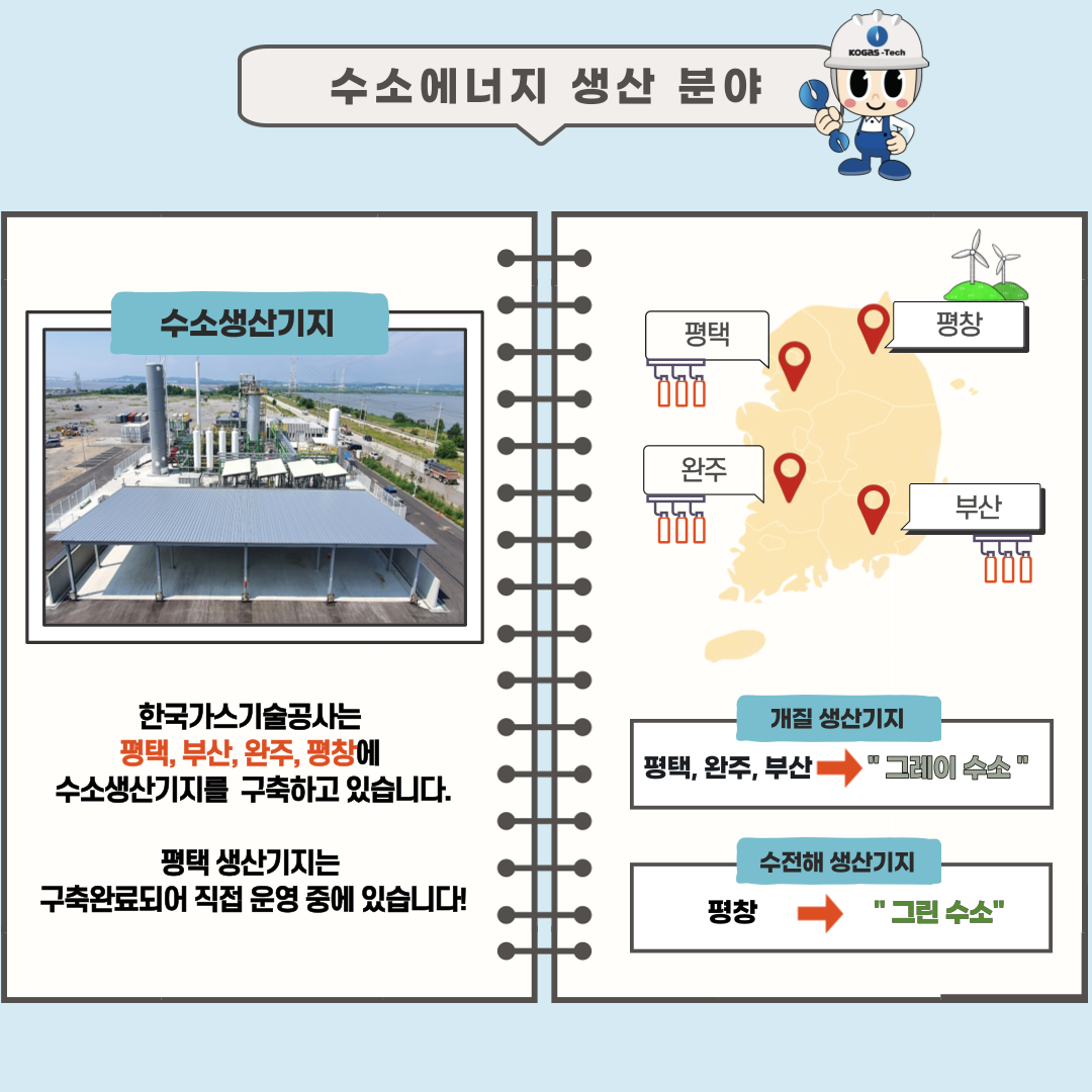 한국가스기술공사(평택 수소생산기지) 이미지