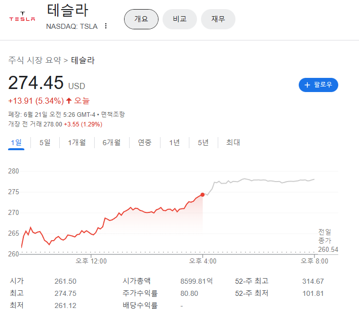 신송슈퍼 이미지