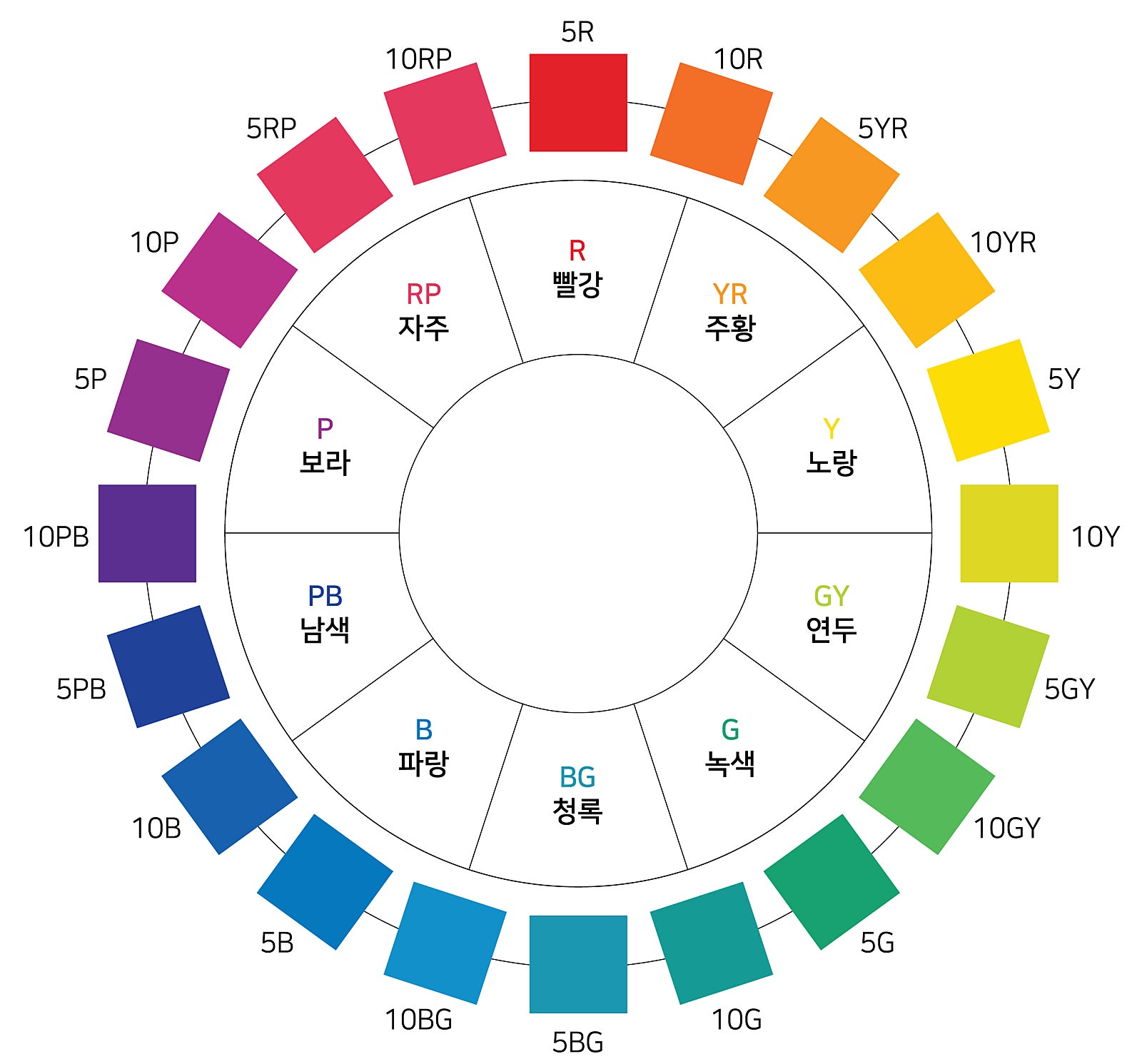 메드랩디자인 이미지