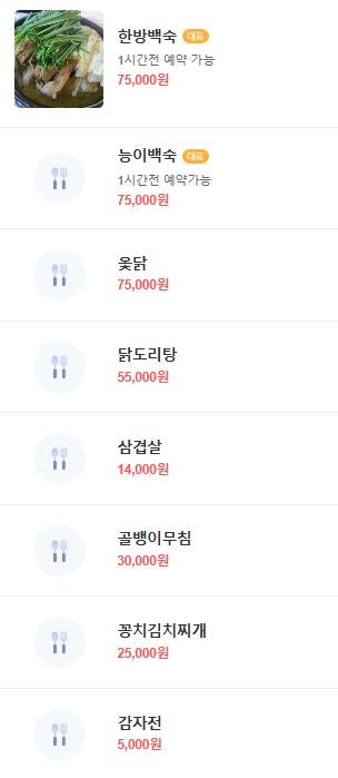 미니슈퍼 이미지
