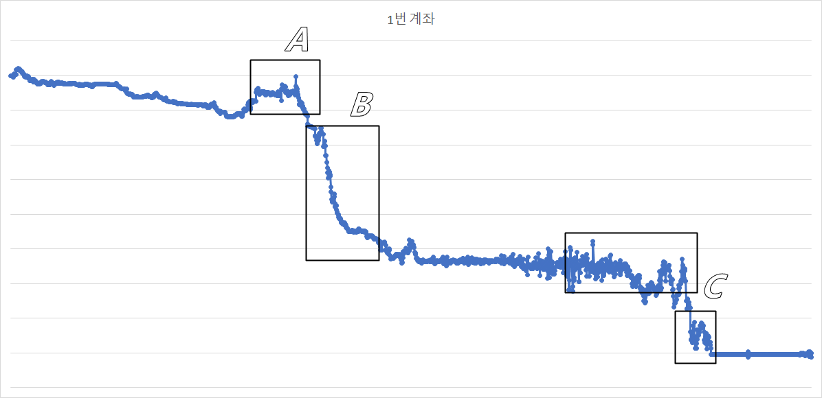 이수모터스 이미지