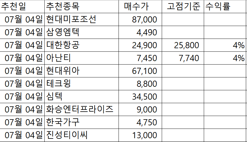 케이바이오젠 이미지