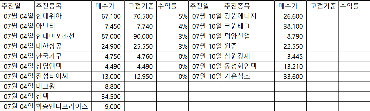케이바이오젠 이미지