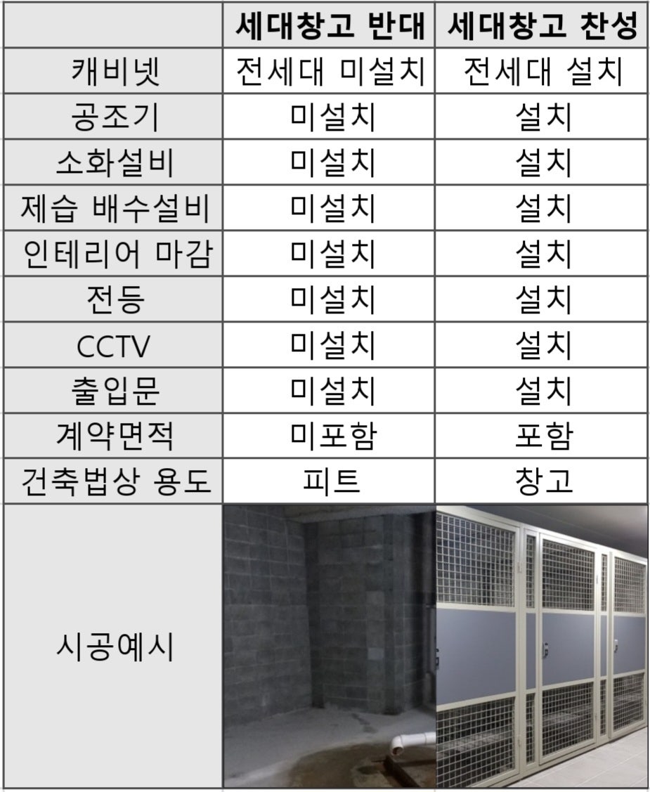 레이언트 이미지