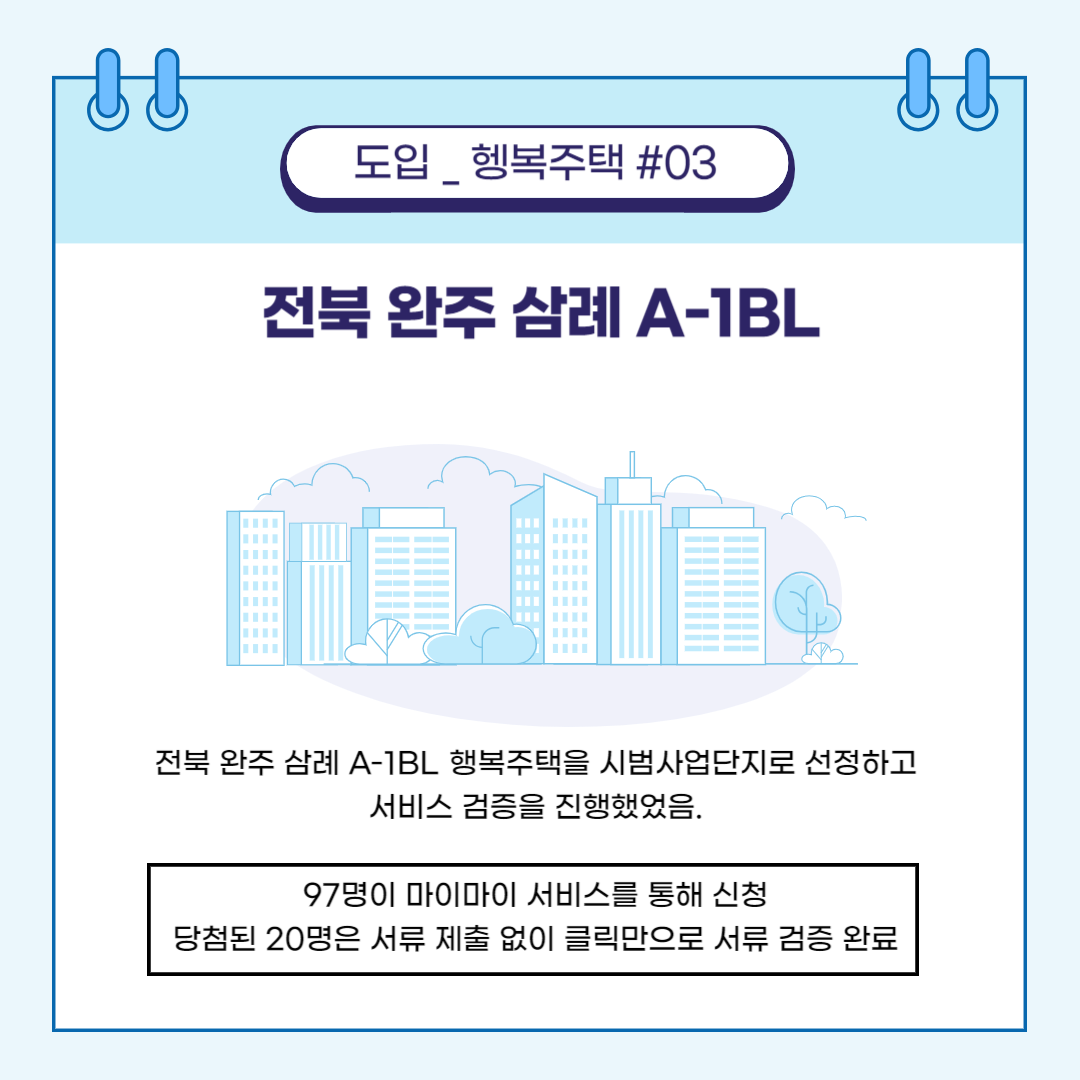 완주삼례 A-1BL 행복주택 이미지