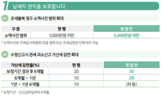 세원여행사 이미지