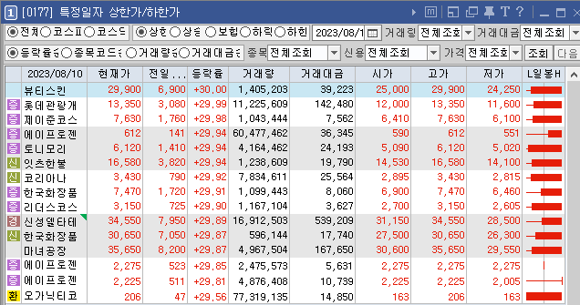 아이엠로니 이미지