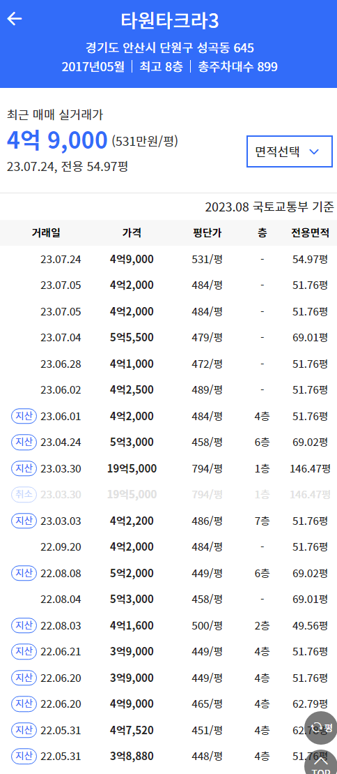 케이엠케이 이미지