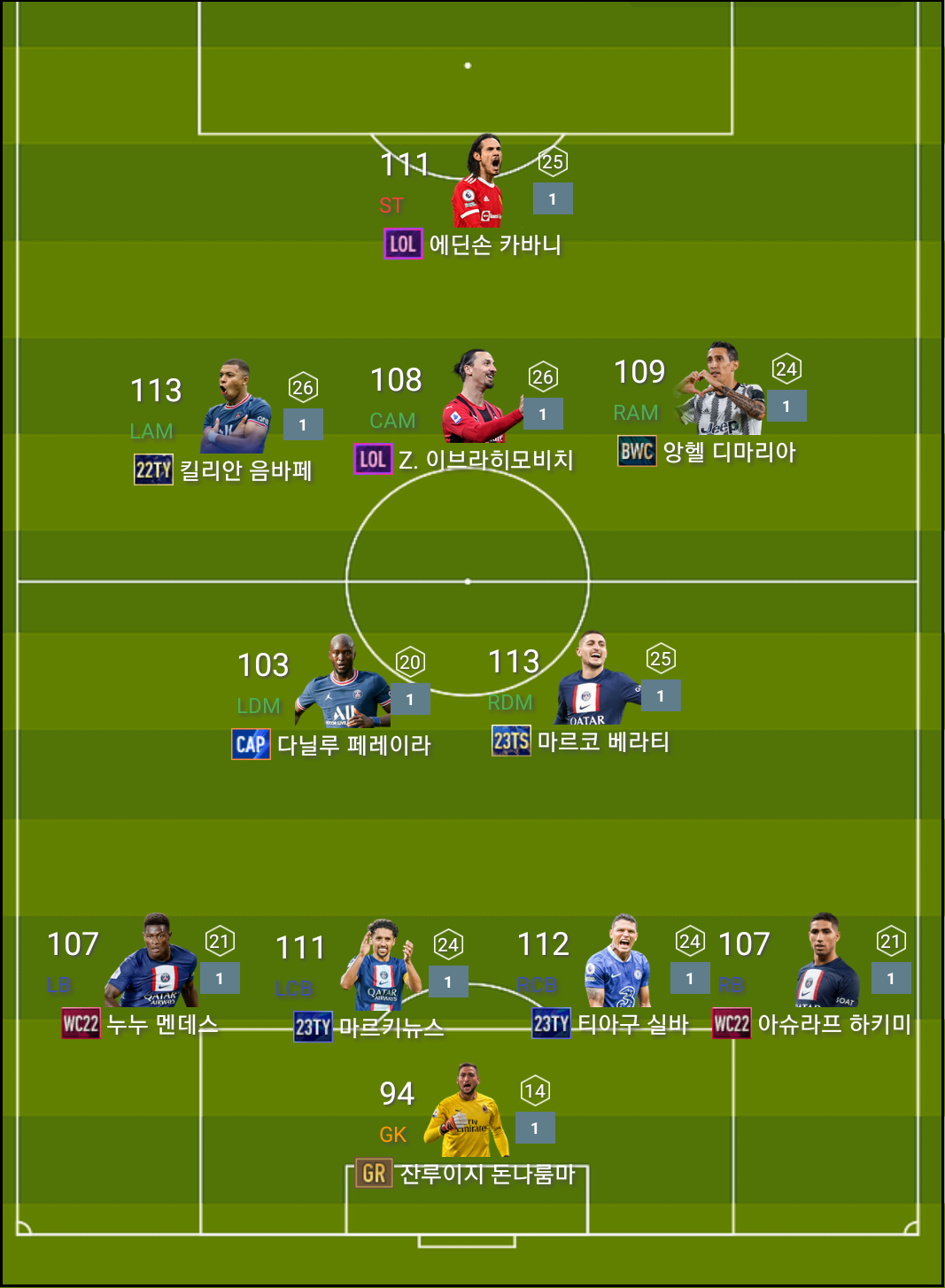 피파4 파리생제르망 스쿼드 BEST11(피파4 PSG 올스타) : 네이버 블로그