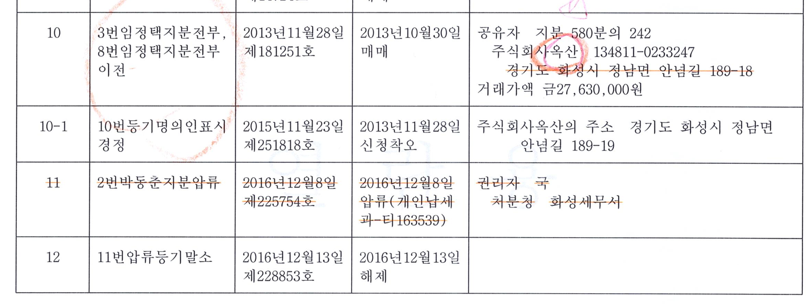 주식회사옥산 이미지
