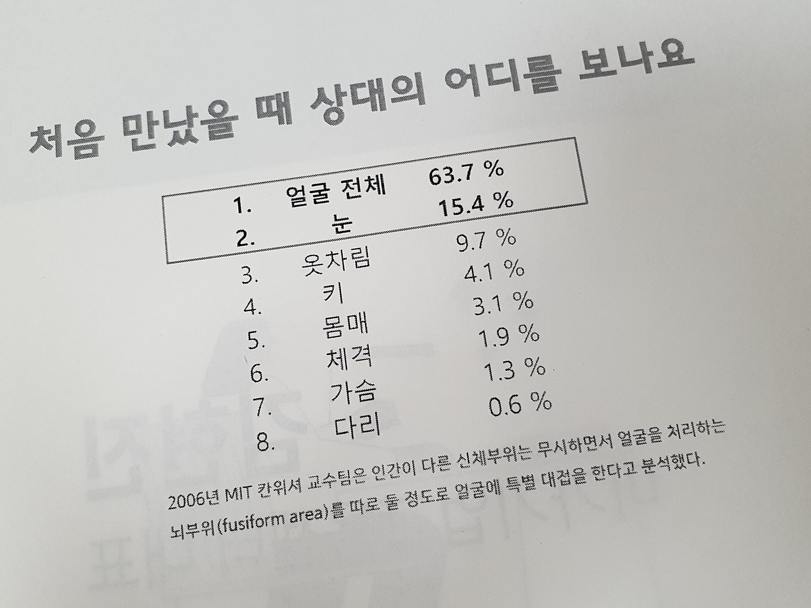 미가기업교육센터 이미지