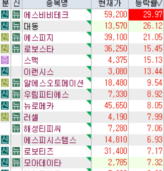 우림환경엔지니어링 이미지