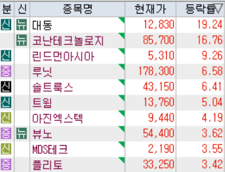 우림환경엔지니어링 이미지