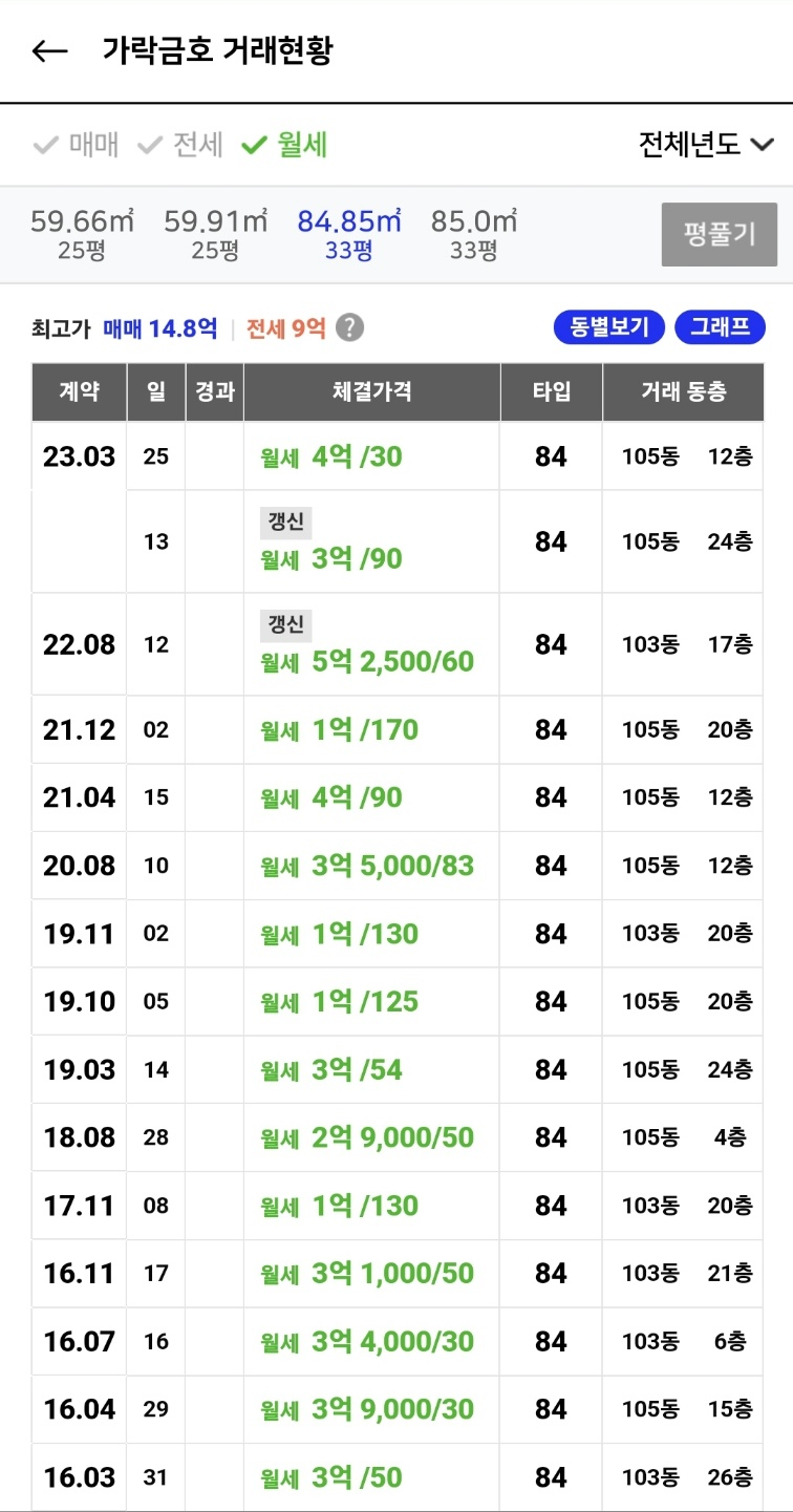 가락옥션 이미지