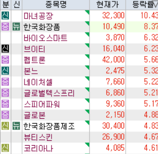 우림엠이씨 이미지