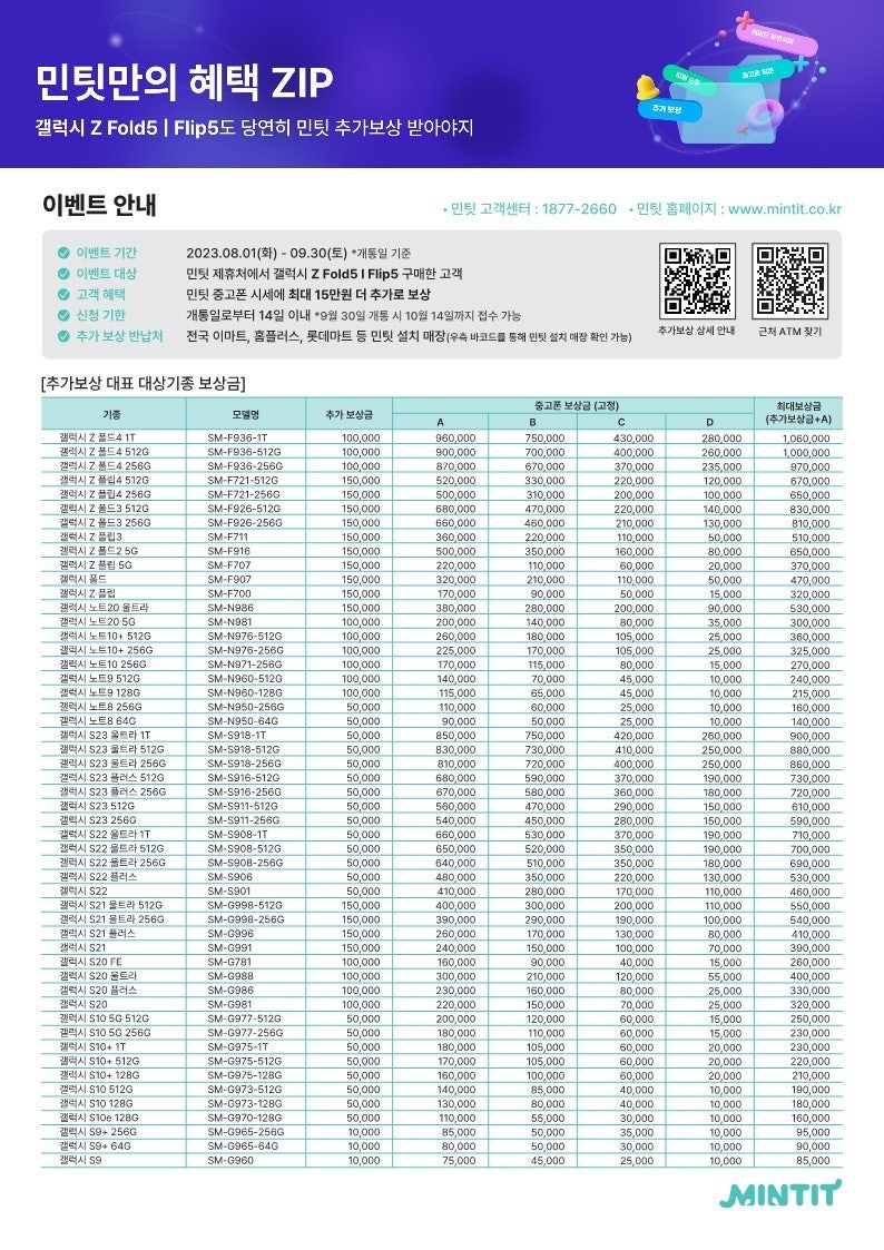 휴대폰의모든것 이미지