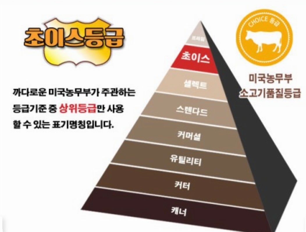 착한고깃간 이미지