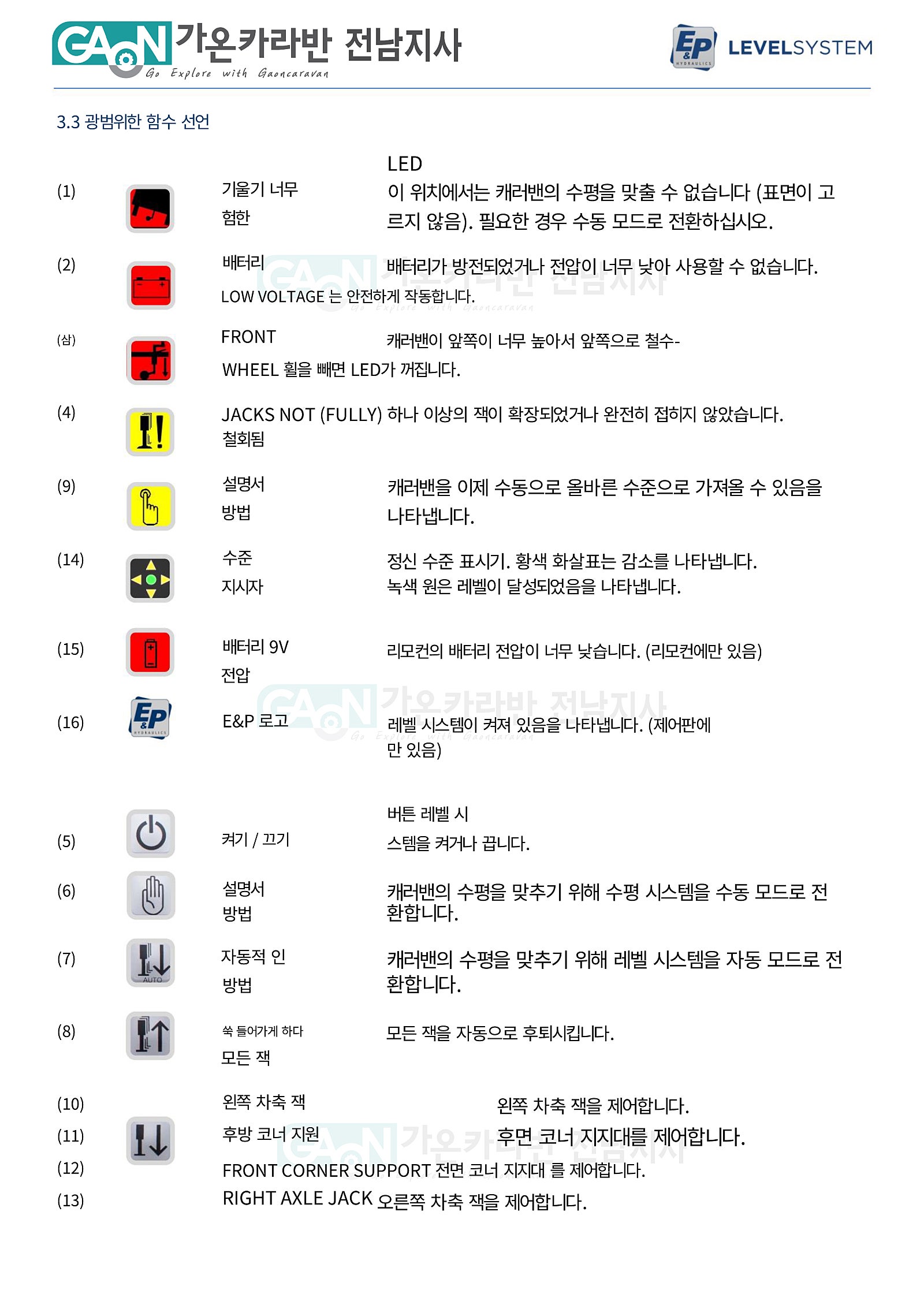오토이앤피 이미지