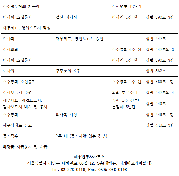 예송법무사사무소 이미지