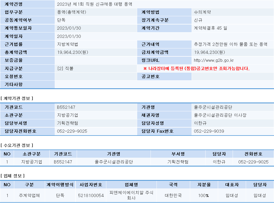 피앤제이에이치알 이미지