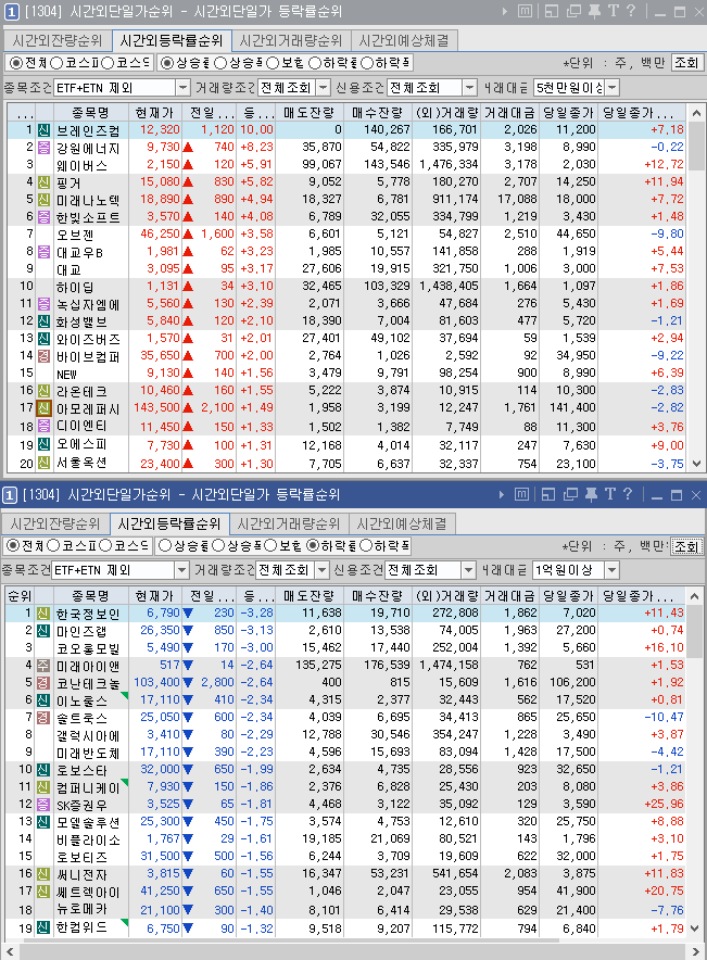 아이앤지랩 이미지