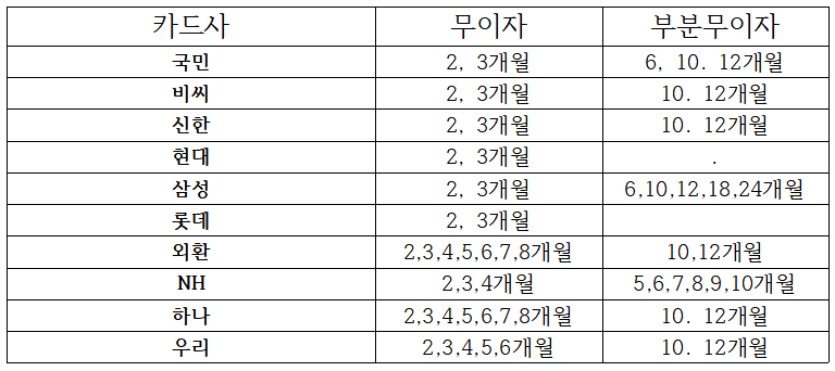 053짐 이미지