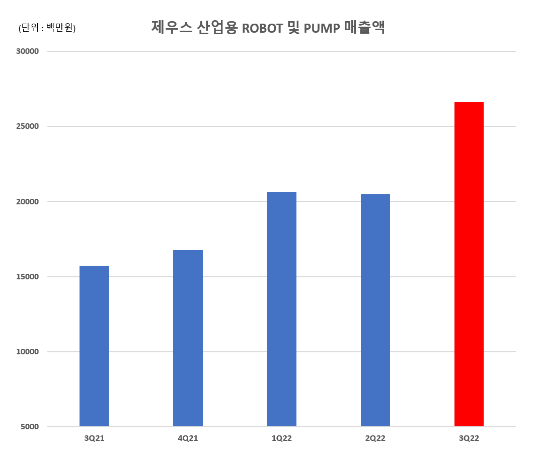 명신전자 이미지