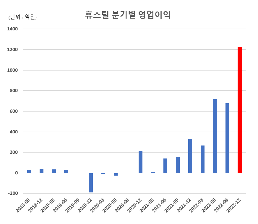 명신전자 이미지