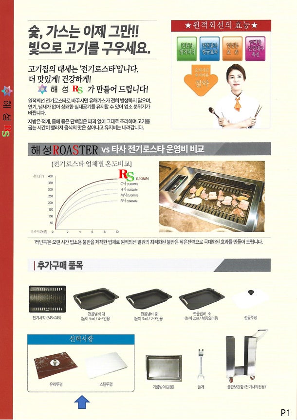 해성전기 이미지