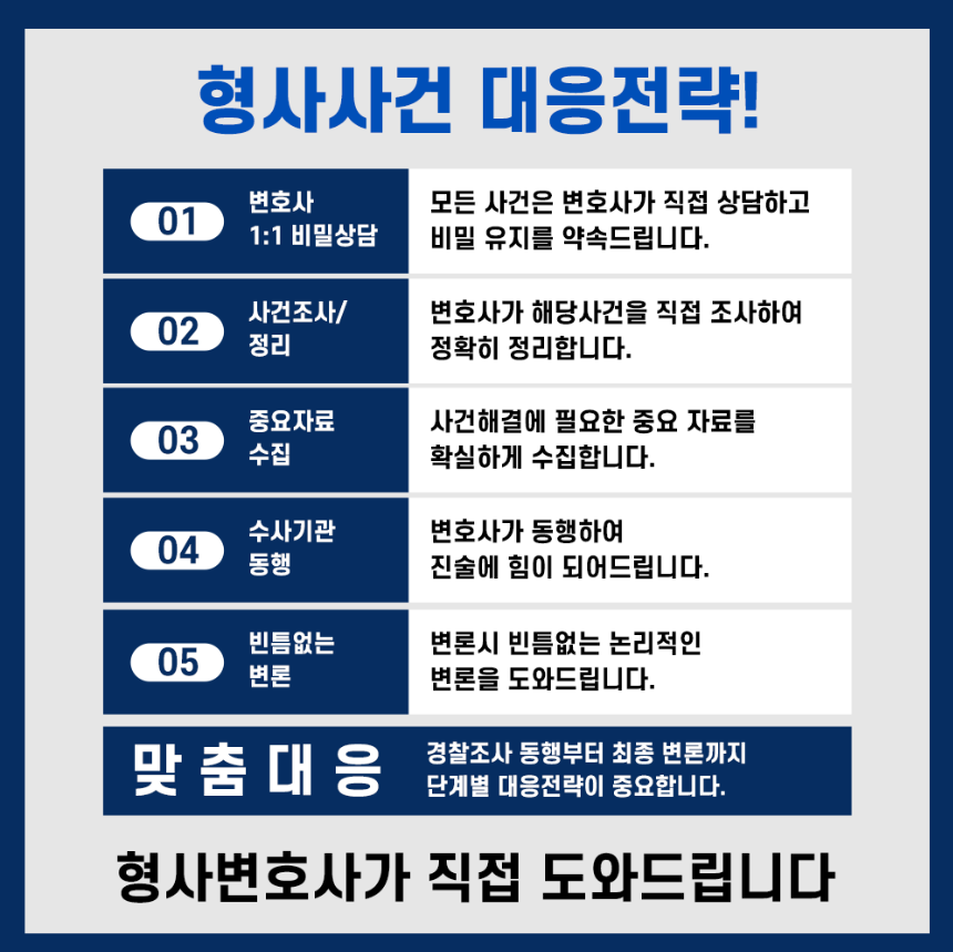 변호사김민규법률사무소 이미지