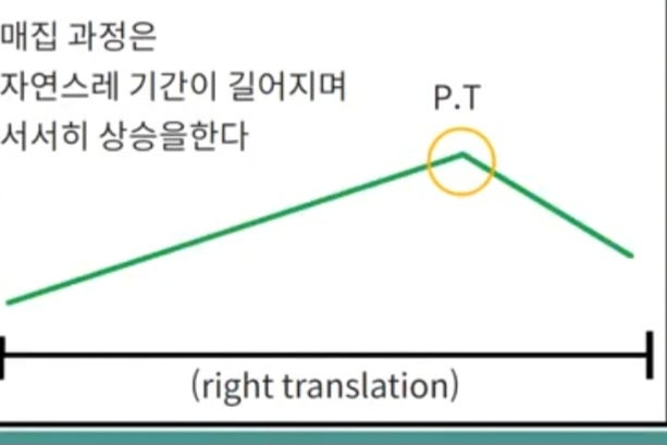 메리맨 이미지