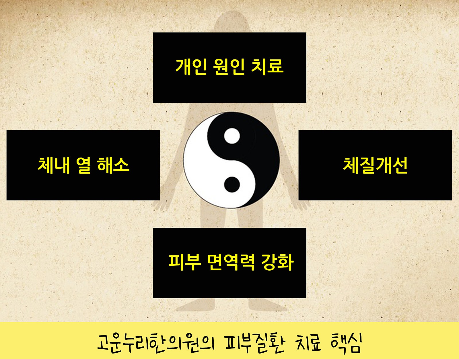 조한의원 이미지