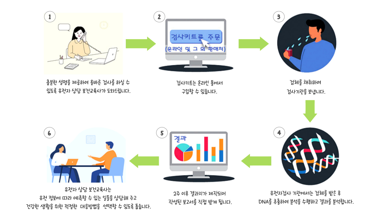 대한교육사 이미지