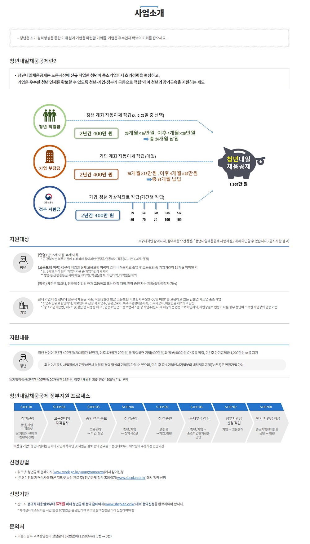채움아카데미 이미지