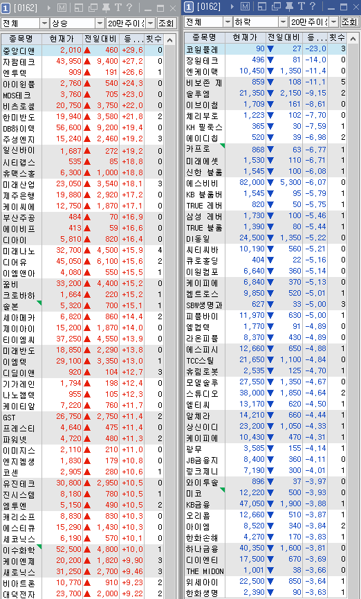 주식회사 아우딘퓨쳐스 이미지