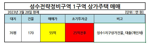 성수상사 이미지