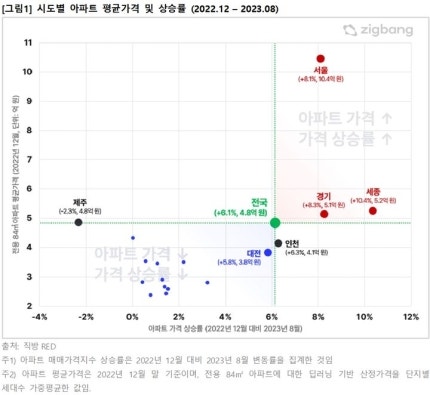 유일상회 이미지