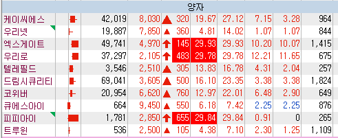엑스라인테크 이미지